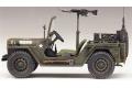 ACADEMY 13232 1/35 美國陸軍 M-151A1輕型多用途卡車