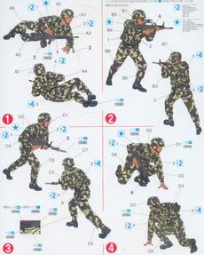 DRAGON 3026 1/35 中國.人民解放軍陸軍 駐港部隊人物組