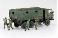 AOSHIMA 012086 1/72 日本.陸上自衛隊 3 1/2頓裝甲強化型卡車帶6個乘員6個人物