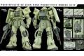 BANDAI 153144 1/100 MS-06F薩克Ⅱ Ｆ型 ver.2.0 ZAKUI II F ver.2.0