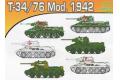 DRAGON 7266  1/72 WW II蘇聯.陸軍 T-34/76 1942年坦克