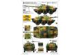 TIGER MODEL LIMITED 4602 1/35 法國.陸軍 AMX-10RCR帶附加裝甲輪型坦克殲擊車