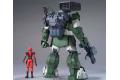 BANDAI 156536 1/20 裝甲騎兵ATM-09-ST 眼鏡狗(佩爾森檔案版) BERKOFF SQUAD