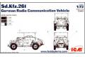 ICM 72441 1/72 WW II德國.陸軍 Sd.Kfz.261輪型無線電連絡車 @@