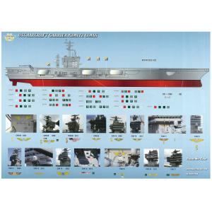 BOATSWAIN MODEL D350-003 1/350 美國.海軍 '尼米茲'級航空母艦適用水貼紙