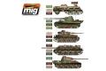 A.MIG 7101 WW II德國.陸軍 坦克後期(1944-1945年)迷彩用色套組 LATE GERMAN CAMOUFLAGE COLORS