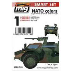 A.MIG-7114 北約組織迷彩色 NATO COLORS