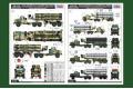 HOBBY BOSS 85511 1/35 俄羅斯.陸軍 KrAz-260B軍用卡車帶5P85TE.S-300PMU防空飛彈車@@