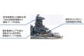 FUJIMI 432076-spot-76 1/700 WW II日本.帝國海軍 金剛級'榛名/HARUNA'戰列艦/1944年捷一號作戰式樣