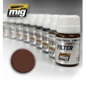A.MIG-1500 濾鏡效果漆--褐色給白色 FILTER--BROWN FOR WHITE