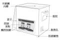 世穎實業/SHEING MAMBAB 020S 大曼巴全不鏽鋼 120w ( 發震 ） + 100w （ 加熱 ）高功率超音波清洗機 ULTRASONIC CLEAR