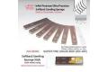 INFINI MODEL ISS-0000G 海綿砂紙棒/起始組 SOFTBACK SANDING SPONGE STICK.START SET