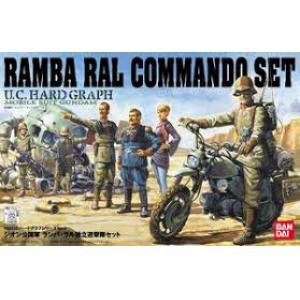 BANDAI 146729 1/35 鋼彈場景系列 Vol.2-- 吉翁公國軍 藍巴拉爾游擊隊 RAMBA RAL COMMANDO SET