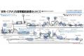 PIT-ROAD E09 1/700 二戰美國.海軍 艦船適用改裝備組(II)
