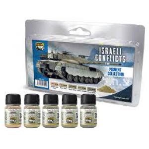 A.MIG-7454 舊化組--以色列.中東衝突車輛適用 ISRAELI CONFLICTS