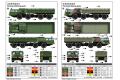 7月到貨-TRUMPETER 01050 1/35 俄羅斯.明斯克汽車 MAZ-7313軍用卡車 MAZ7313 Truck