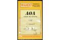 WANDD WD-48017 1/48美國.空軍 F-4/14/15/16/F-CK-1/T-50-CK-1/T-50...適用金屬攻角指示器