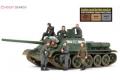TAMIYA 89797 1/35 WW II蘇聯.陸軍 SU-85坦克殲擊車&蘇聯坦克適用舊化粉彩組