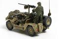 TAMIYA 35332 1/35美國.陸軍 M-151A2 福特汽車1/4噸通用卡車/1983年.入侵格瑞那達戰役塗裝式樣