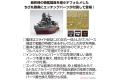 FUJIMI 423043-Q-34.EX-1 Q版船艦--WW II日本帝國海軍  長門級'陸奧號/Mutsu'戰艦/含金屬蝕刻片.多色成型可免膠水黏合