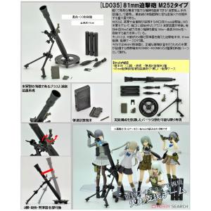 TOMYTEC LD-035 1/12 美國.陸軍  M-252 81mm迫擊砲