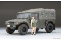 FINEMOLDS HC-4 1/35 歷代服飾女郎--日本.陸上自衛隊 日向帶高機動車