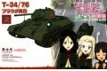 PLATZ GP-28 1/35 WW II蘇聯.陸軍 T-34/76坦克/少女與戰車劇場版.真理高中塗裝式樣/限定特典版