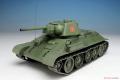 PLATZ GP-28 1/35 WW II蘇聯.陸軍 T-34/76坦克/少女與戰車劇場版.真理高中塗裝式樣/限定特典版
