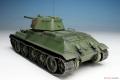 PLATZ GP-28 1/35 WW II蘇聯.陸軍 T-34/76坦克/少女與戰車劇場版.真理高中塗裝式樣/限定特典版