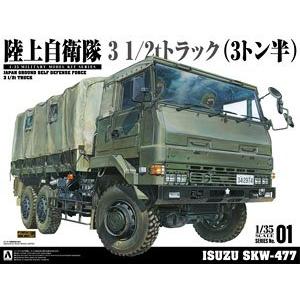 AOSHIMA 058909 1/35 日本.路上自衛隊 五十鈴汽車 SKW-477 3 1/2噸6輪軍用卡車 