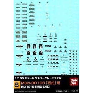 BANDAI MG 1/100 MSN-00100 百式 專用水貼